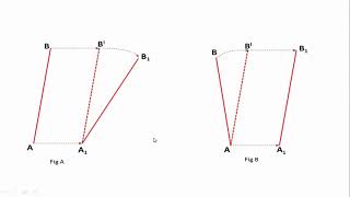 Instantaneous center of rotation extended up to body centrode and space centrode Part1 [upl. by Iden883]