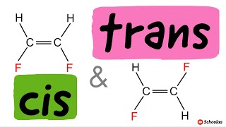 Cistrans system for naming geometric isomers [upl. by Ais264]