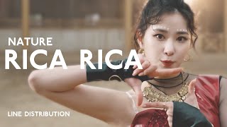 NATURE  RICA RICA  Line Distribution [upl. by Gunter579]