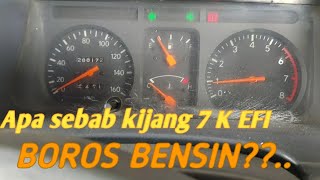 Kijang 7K EFI 18 boros bensincaramenghematbensinkijang arispetualang1535 [upl. by Magas]