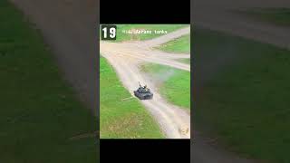 AH64 Apache helicopters and M1A2 Abrams tanks in combat preparation shorts military [upl. by Naples]