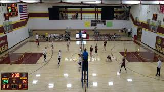 Blackduck vs Clearbrook Girls JuniorVarsity Volleyball [upl. by Htebesile]