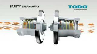 TODO Safety BreakAway Coupling [upl. by Laekim]