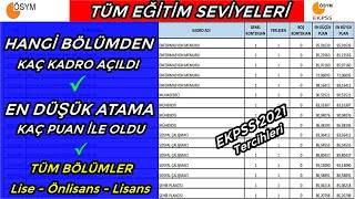 EKPSS TÜM BÖLÜMLER ATAMA PUANLARI KAÇ KADRO AÇILDI 2021TÜM EĞİTİM SEVİYELERİEKPSS 20222022 EKPSS [upl. by Annav]