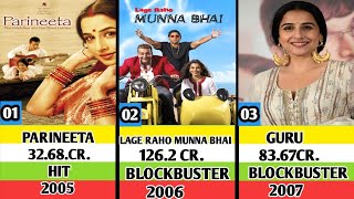 vidya balan all movies list vidya balan all Hit and Flop movies list [upl. by Sordnaxela]