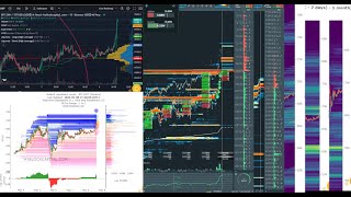 btc perp live bookmap hyblock liquidations bitcoin [upl. by Patsy]