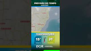 Confira a previsão do tempo para este domingo dia 08 em todo o Espírito Santo [upl. by Elleinod]