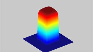 Diffractive optical element DOE converting Gaussian shaped beam into Top Hat beam [upl. by La Verne]