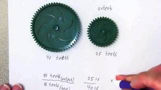 Gear Ratio Demo [upl. by Adnaerb311]