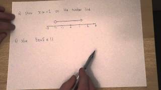 Inequalities  expressing on a number line and solving inequalities [upl. by Enitsirhk]