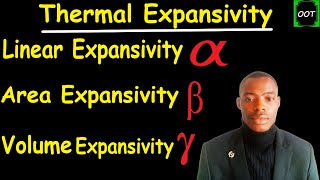 THERMAL EXPANSION amp THERMAL EXPANSIVITY LINEAR AREA and VOLUME EXPANSIVITY PHYSICS [upl. by Andre]