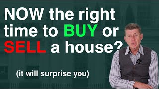 Is NOW The Right Time To Buy OR Sell A House UK cornerstonetax [upl. by Alaek]