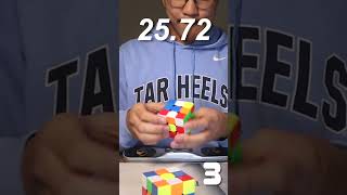 Solving 5 Rubiks Cubes rubikscube cuber [upl. by Carmella845]