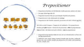 Grammatik  prepositioner vid tid [upl. by Hopfinger]