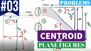 03 Problem on Centroid of Plane figure Part2 [upl. by Siulegroj]