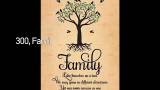 Families Can Be Together Forever Piano Cover [upl. by Zachery]