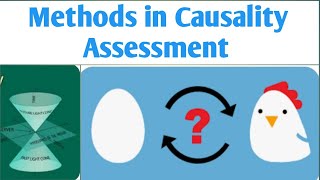 Methods of causality assessmentPharmacovigilanceUnit 1Sem 8 causality assessment [upl. by Noraj]