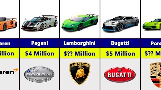 Top 100 Most Expensive Cars In The World [upl. by Atisor312]