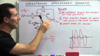 EEVblog 600  OpAmps Tutorial  What is an Operational Amplifier [upl. by Aneehsal]