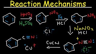 Diazotization Mechanism  Sandmeyer Reaction With Arenediazonium Salts  Diazo Coupling [upl. by Yllaw]