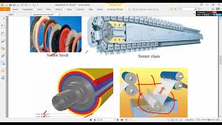 Experiment No 05 Study on Stenter Machine and its maintenance [upl. by Grounds]