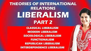 Liberalism II Liberal theory II International Relations I PSIR I Liberalism Branches [upl. by Sukhum]