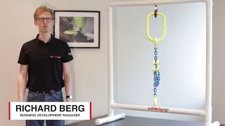 Mid Grab Chain Shortener MIG Training [upl. by Antonino]