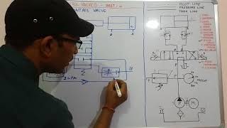 Episode 8 How to work flow control valvefeed control in hindi part 4 [upl. by Bartie688]