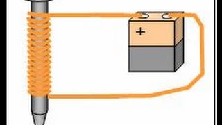 Tutorial sobre como Imantar destornillador Electro imán casero [upl. by Anauqes]