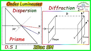 Ondes Lumineuses  Diffraction  Dispersion de Lumière dans un Prisme  2 Bac SM  Exercice 6 [upl. by Kwabena]