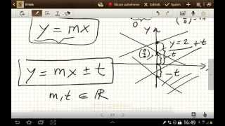 Die Verknüpfung der Analytischen Geometrie mit den linearen Funktionen [upl. by Halika]