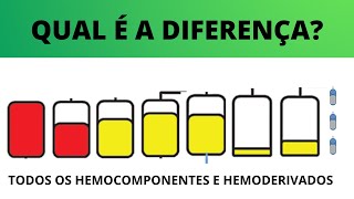 CONHECENDO O SANGUE SEUS COMPONENTES E DERIVADOS  HEMÁCIAS PLAQUETAS PLASMA E MAIS [upl. by Erie]