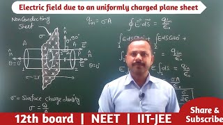 Gauss Law Problems  Infinite Sheet of Charge and Parallel Plate Capacitor  Physics [upl. by Aloise340]