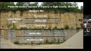 ESCONI Paleontology Meeting May 2024 quotThe Upper Ordovician Platteville Formationquot [upl. by Eednak]