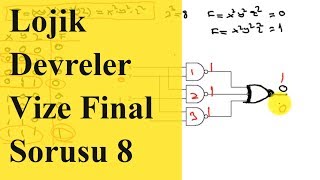 Sayısal Tasarım Vize ve Final Soruları 8 Lojik Devre Tasarımı Vize ve Final Soruları ve Cevapları [upl. by Lihkin64]