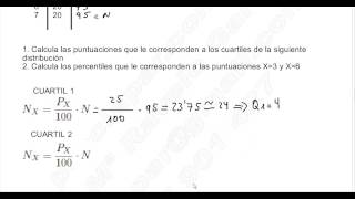 ESTADÍSTICA CUARTILES PERCENTILES Y VARIABLES DISCRETAS [upl. by Kehsihba]