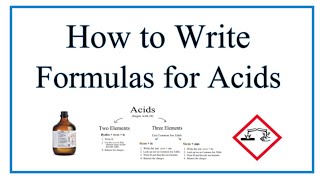 Formula Writing for Acids Explanation Flowchart and Practice [upl. by Crutcher]