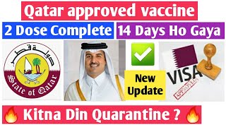 Qatar jaane ke liye Current Travel Policy New Update [upl. by Adnoraj528]