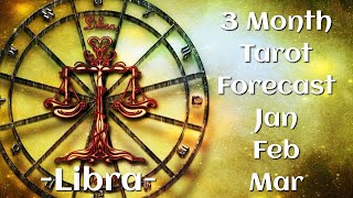 ♎️Libra  A Commitment To Something New  3 Month Forecast [upl. by Jalbert]