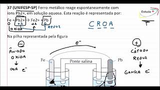 Ferro reage espontaneamente com íons Pb2 em solução aquosa Esta reação é representada por [upl. by Erastus]