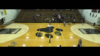 Adrian College vs Maranatha Baptist University Mens Other Volleyball [upl. by Naujej]