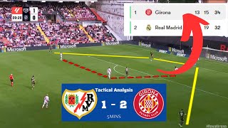 Rayo Vallecano vs Girona FC Tactical Analysis  How this team is fearless [upl. by Jonie369]