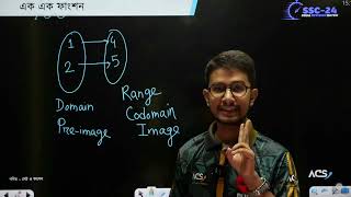 General Math Chapter02 সেট এবং ফাংশন All Basics  Graph Drawing  Easily Explained [upl. by Ardnossak]