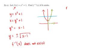 Math 1A1B PreCalculus Finding the Inverse of a Function [upl. by Lundt128]