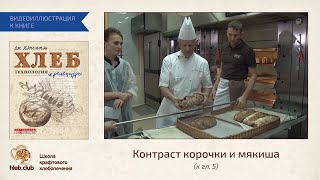 Контраст корочки и мякиша [upl. by Cichocki]