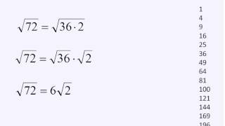 Irrational Square Roots Simplifying Math [upl. by Gerrard]