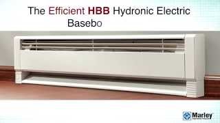 Electric Hydronic Baseboard Heaters [upl. by Lucia]