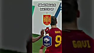 My EUROS Predictions 🥶 Match 49  Shorts  Spain 🇪🇸 vs France 🇫🇷  Semi Finals [upl. by Ahearn]