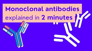 Monoclonal antibodies explained in 2 minutes [upl. by Anevad]