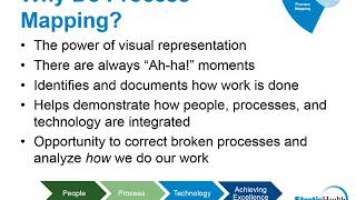 QI Basics Process Mapping [upl. by Ram]